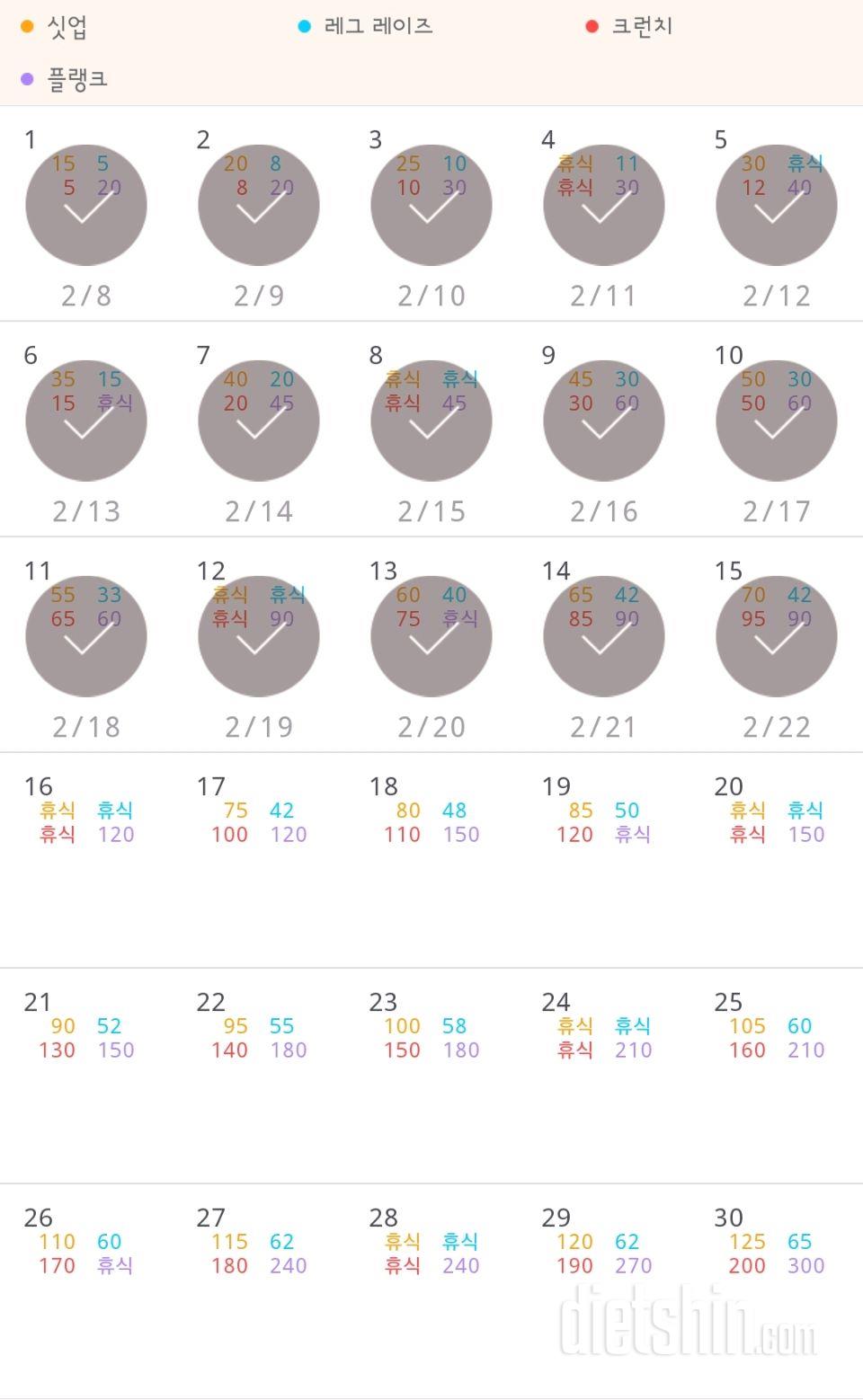 30일 복근 만들기 135일차 성공!