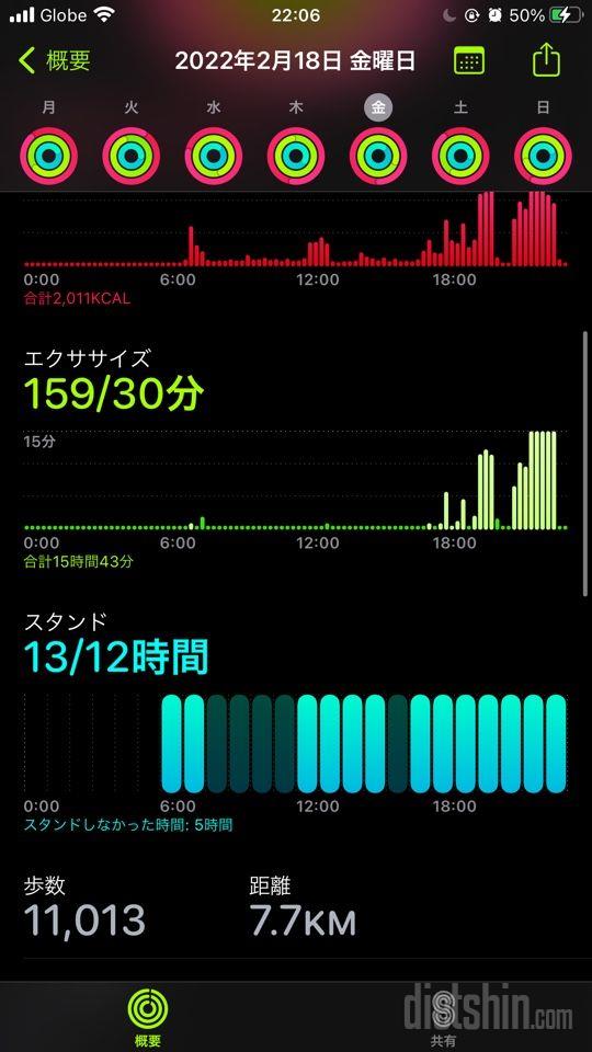 30일 만보 걷기 279일차 성공!