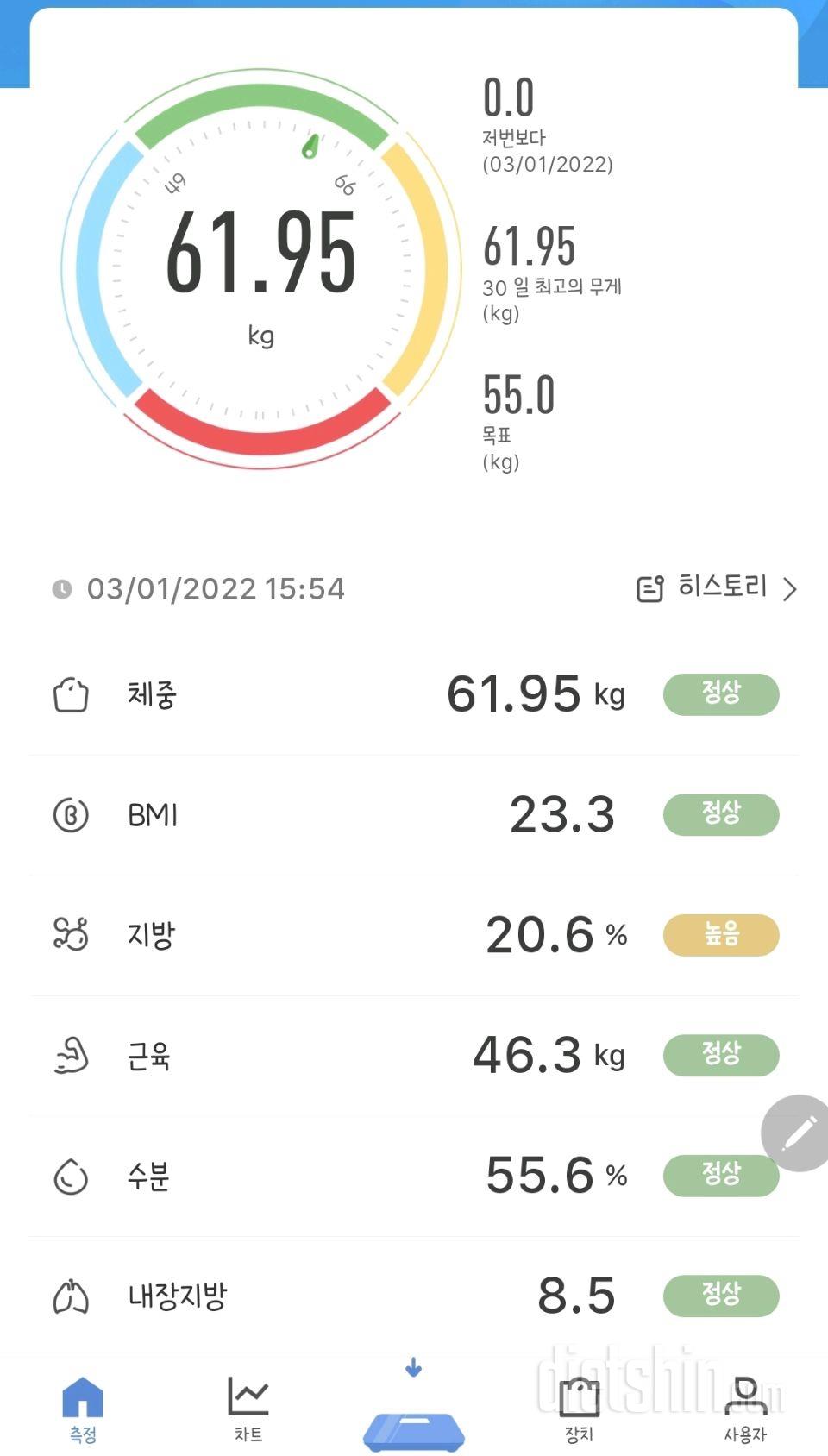 3월 1일 화요일 체중