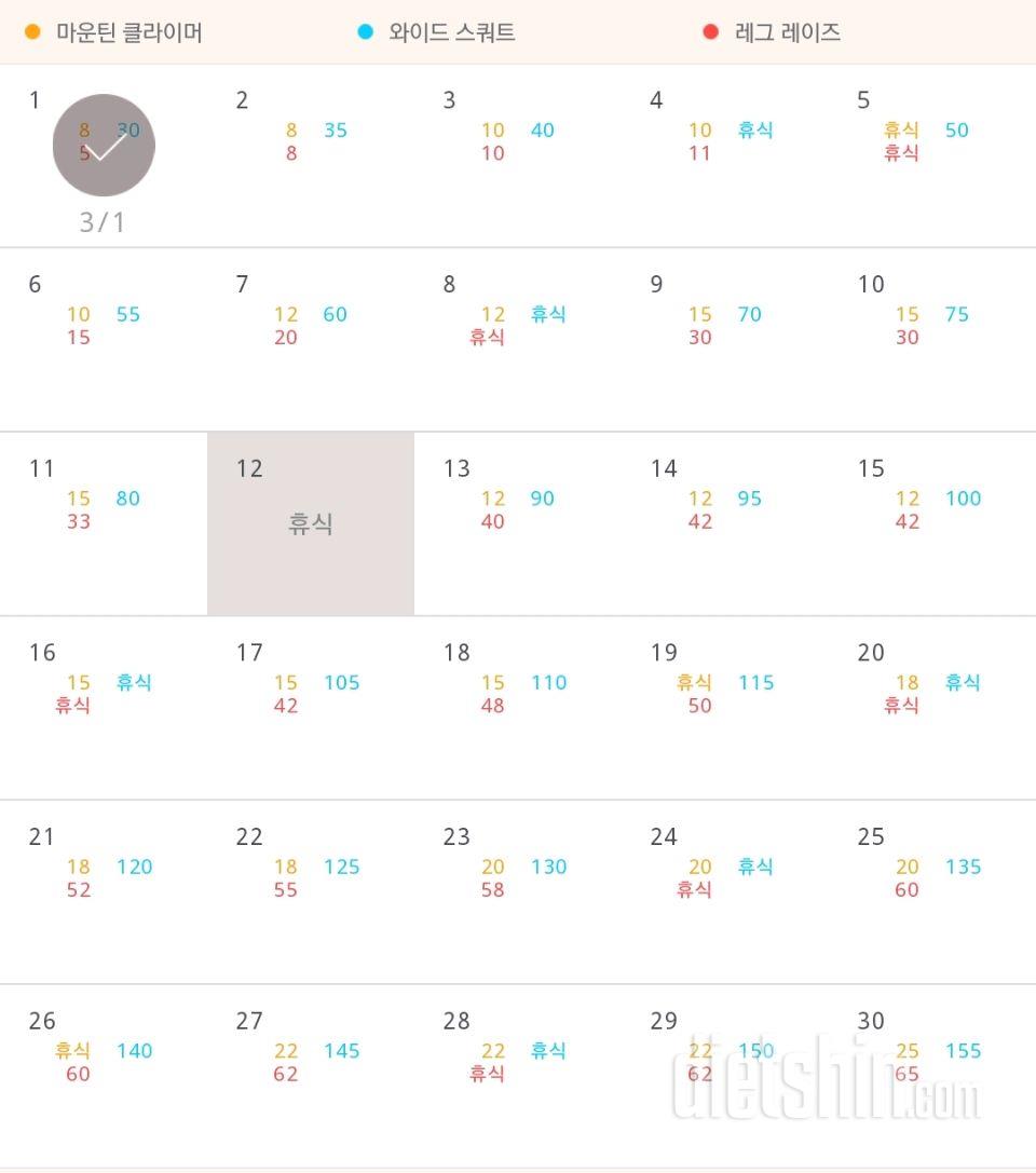 30일 체지방 줄이기 31일차 성공!