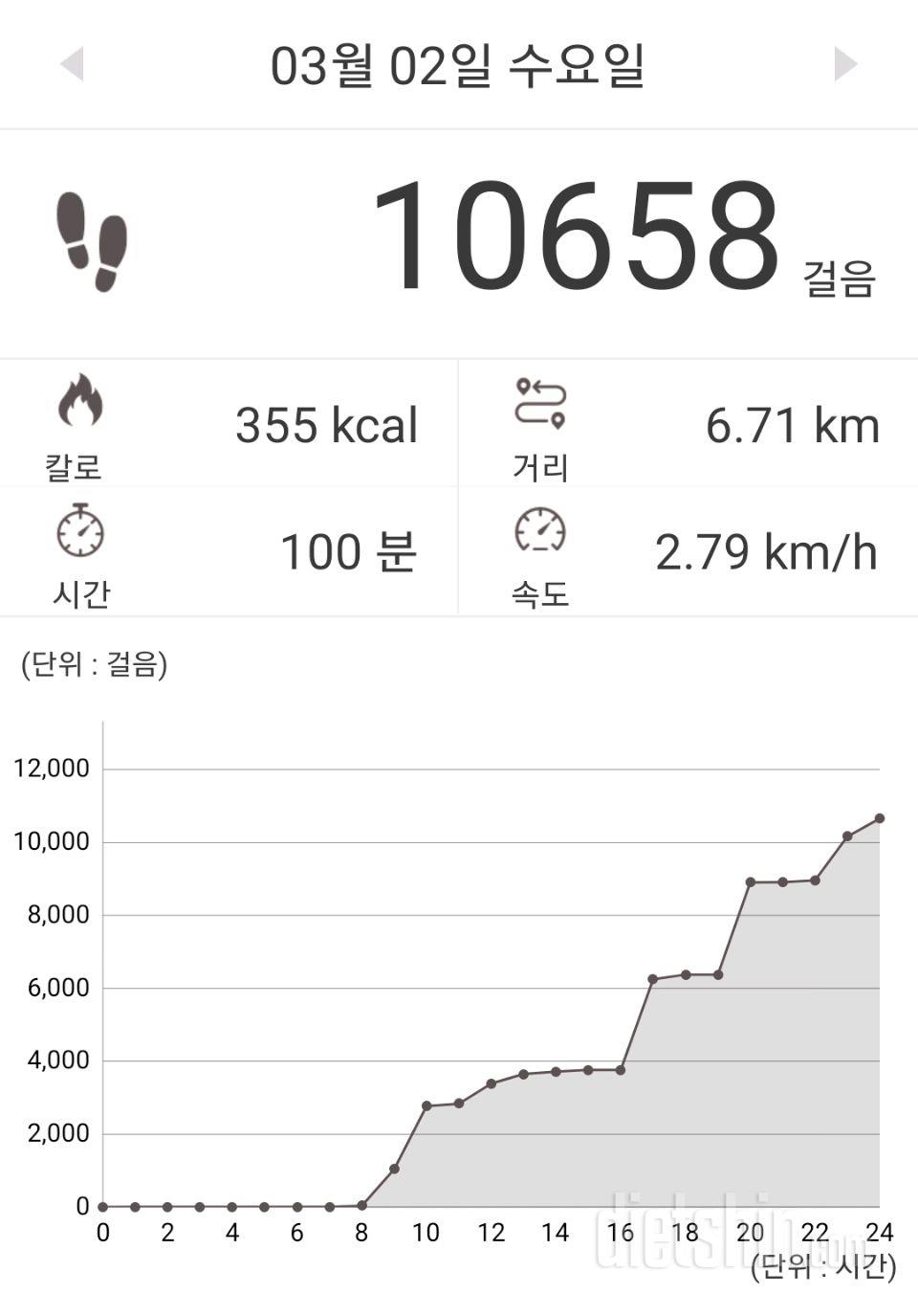 30일 만보 걷기 1일차 성공!