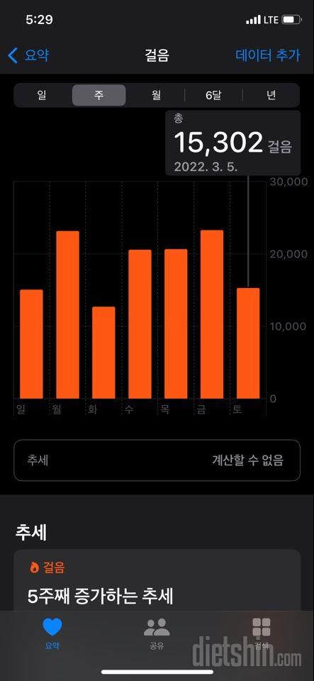 30일 만보 걷기 27일차 성공!