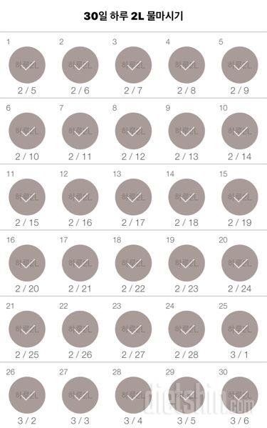 30일 하루 2L 물마시기 120일차 성공!