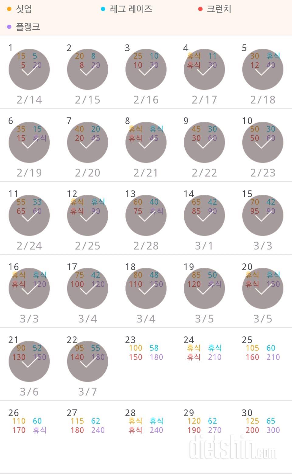 30일 복근 만들기 22일차 성공!