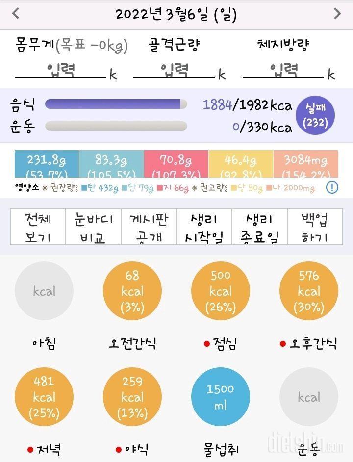 2022.  3.  6 ~ 7..하루 마무리~