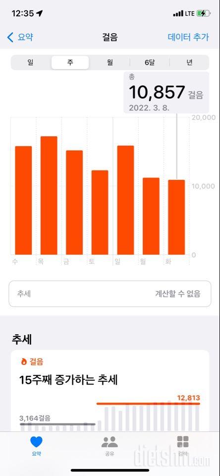 30일 만보 걷기 9일차 성공!