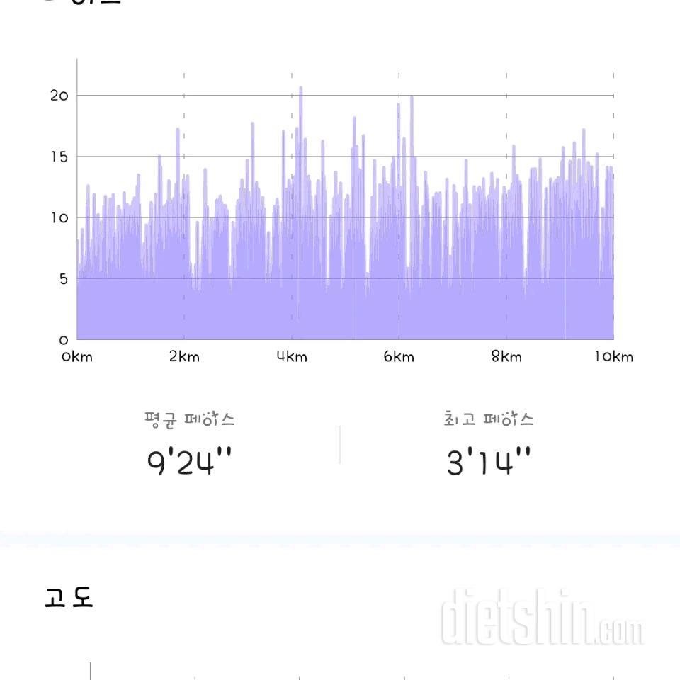 3월9일