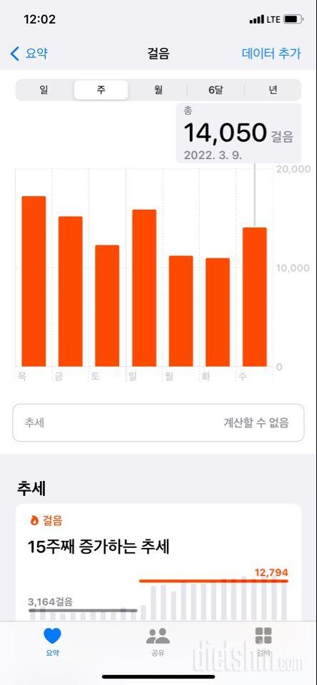 30일 만보 걷기 10일차 성공!