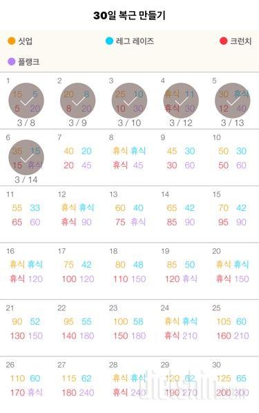 30일 복근 만들기 126일차 성공!