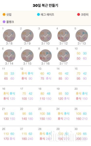 30일 복근 만들기 129일차 성공!