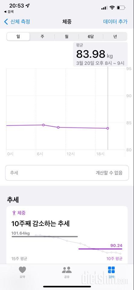 2021.7월 110키로 현재 83.98키로