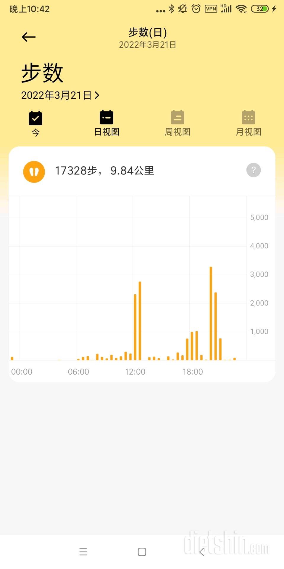 30일 만보 걷기 2일차 성공!