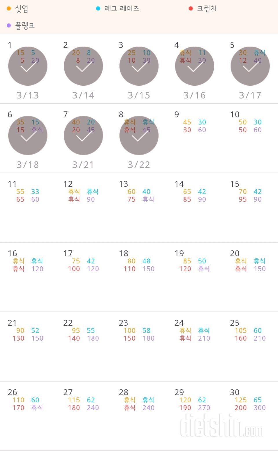 30일 복근 만들기 158일차 성공!