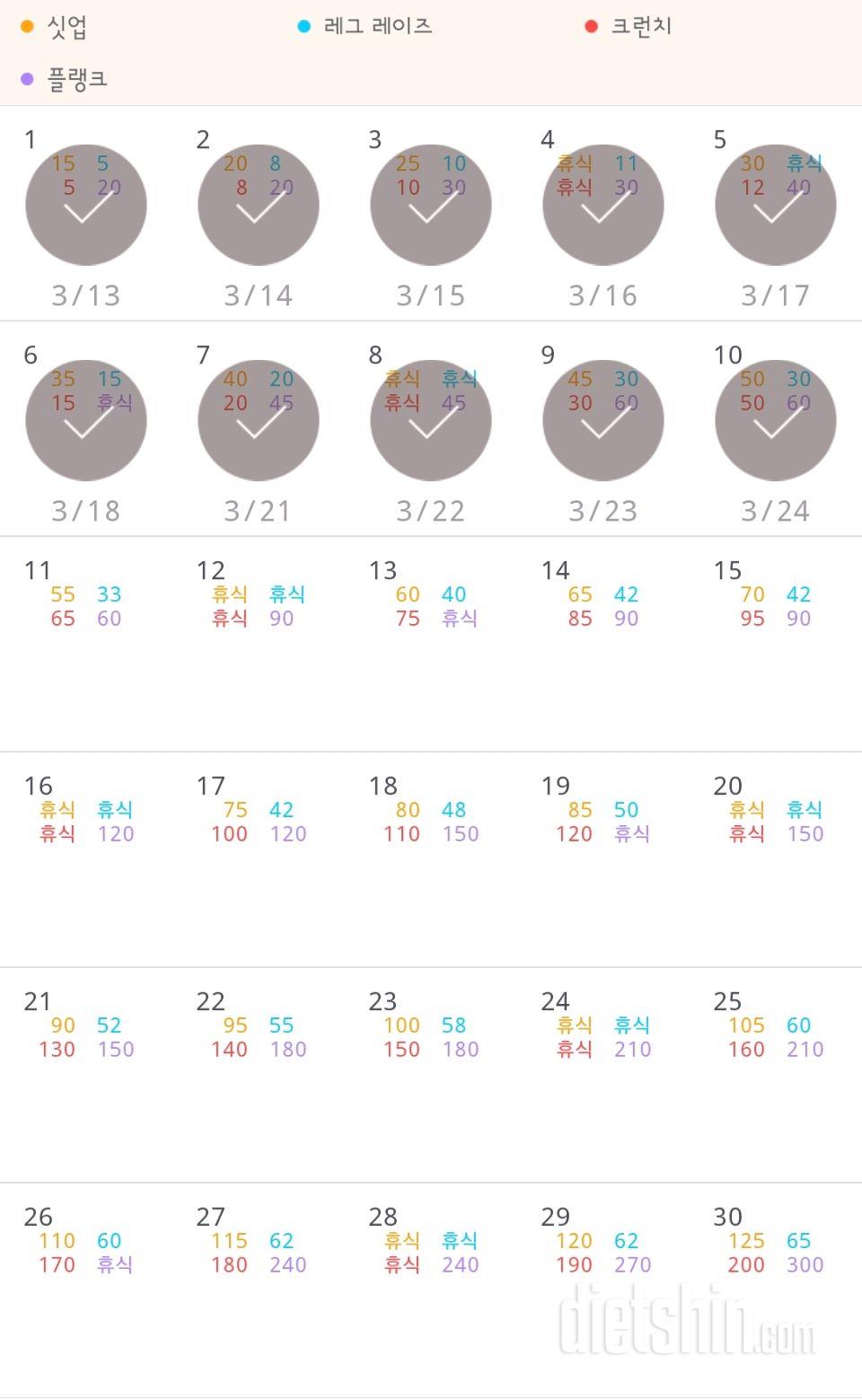 30일 복근 만들기 160일차 성공!