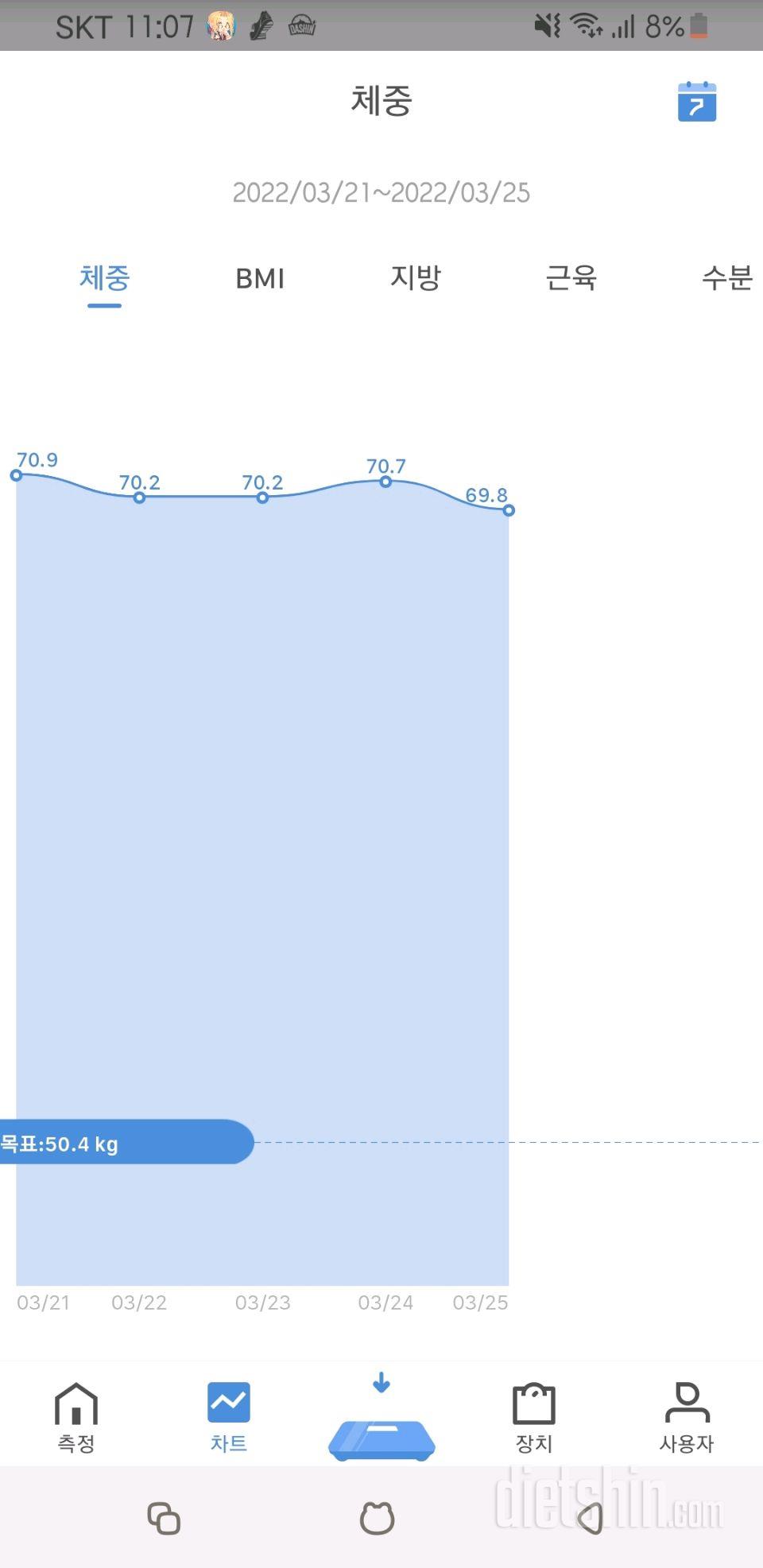 효진 유지를 위한 노력