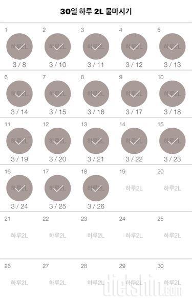 30일 하루 2L 물마시기 138일차 성공!