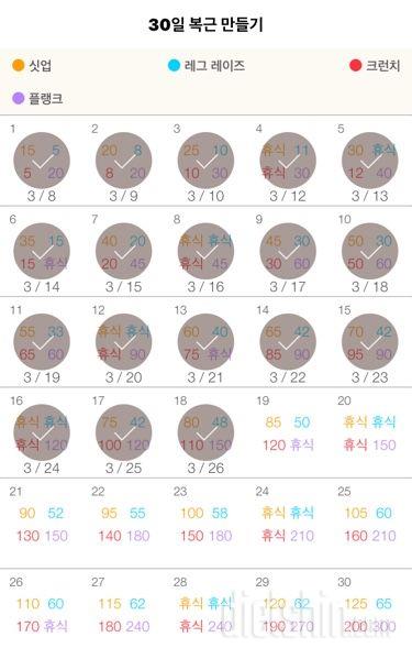 30일 복근 만들기 138일차 성공!