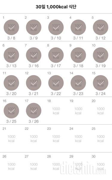 30일 1,000kcal 식단 47일차 성공!