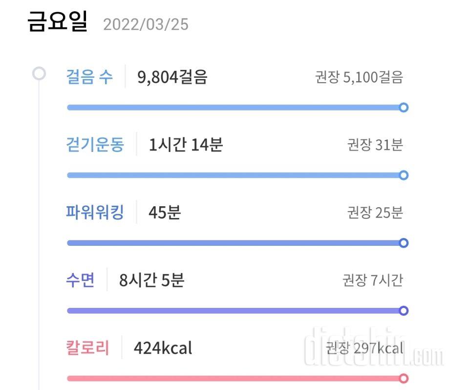 30일 만보 걷기 3일차 성공!