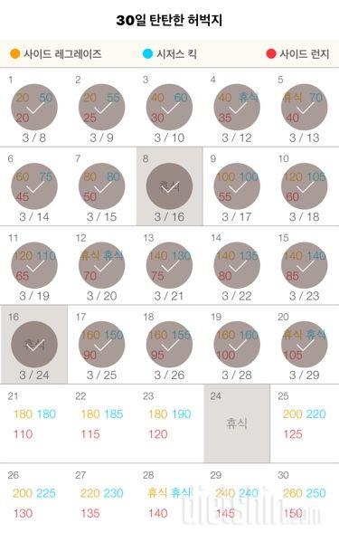 30일 탄탄한 허벅지 80일차 성공!