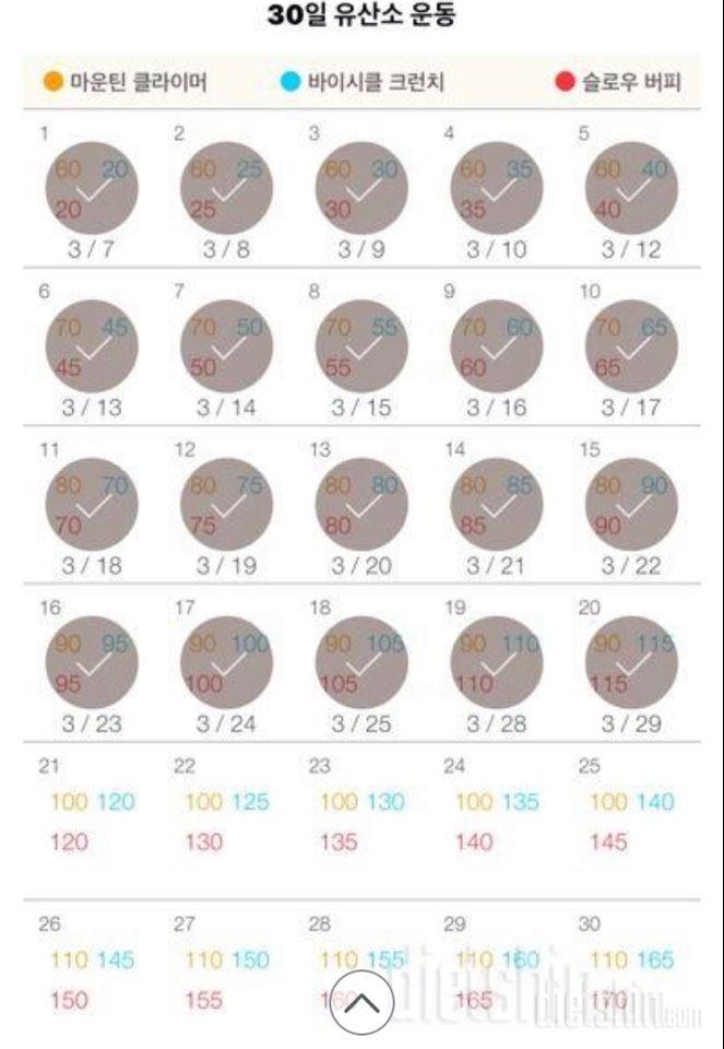 30일 유산소 운동51일차 성공!