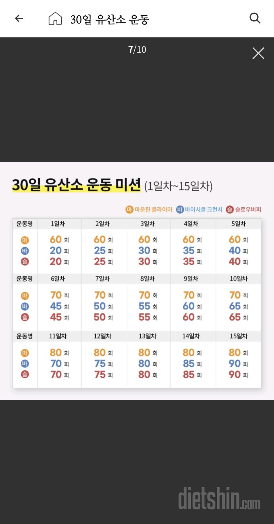 30일 유산소 운동2일차 성공!