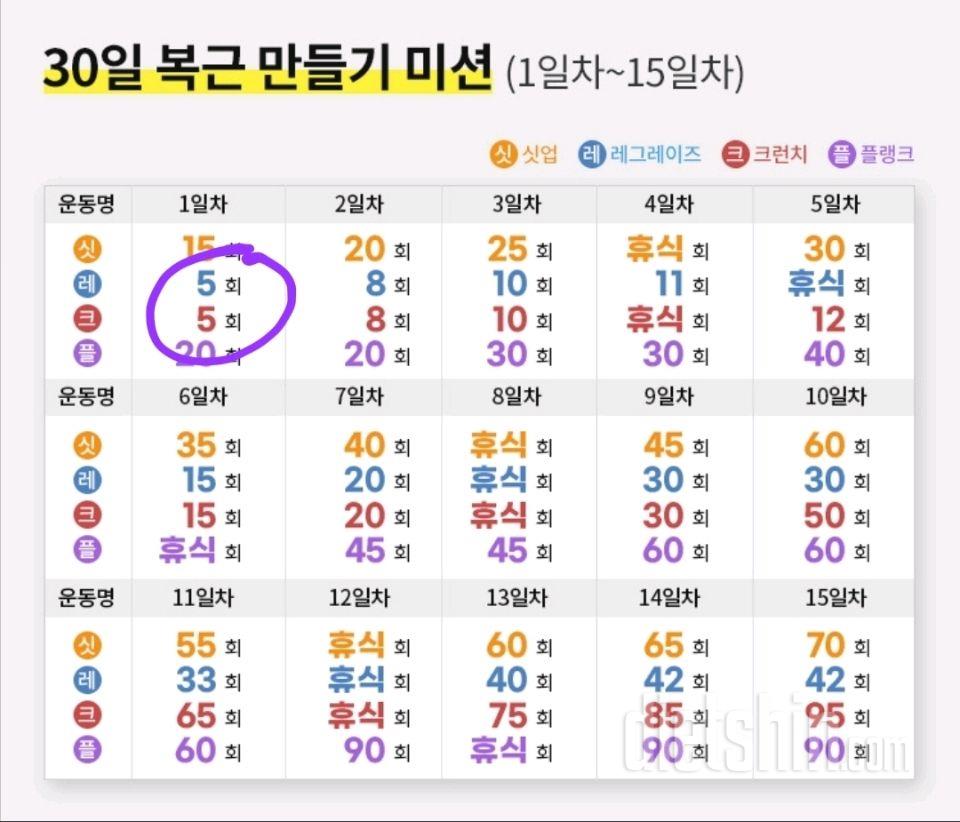 30일 복근 만들기 1일차 성공!