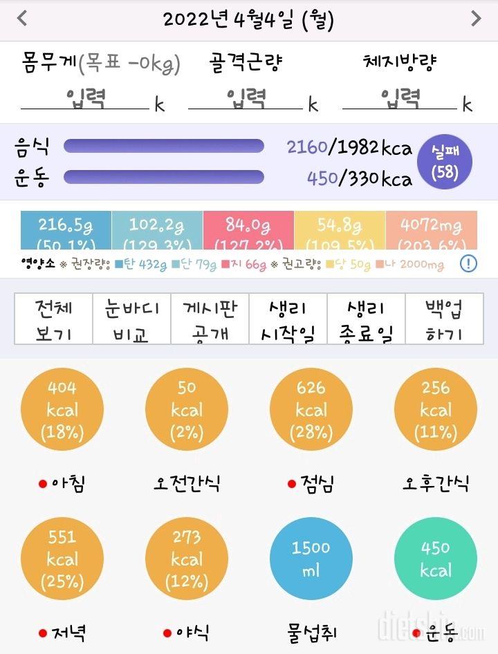 2022.  4.  4...하루 늦은 마무리~