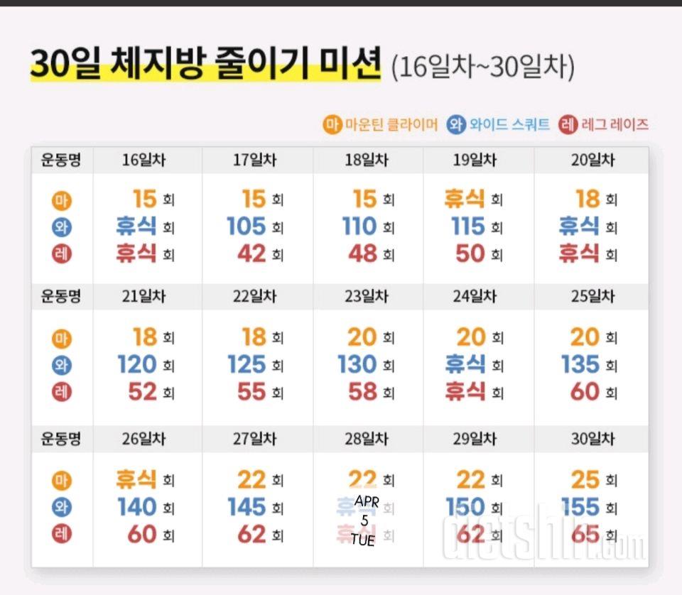 30일 체지방 줄이기28일차 성공!