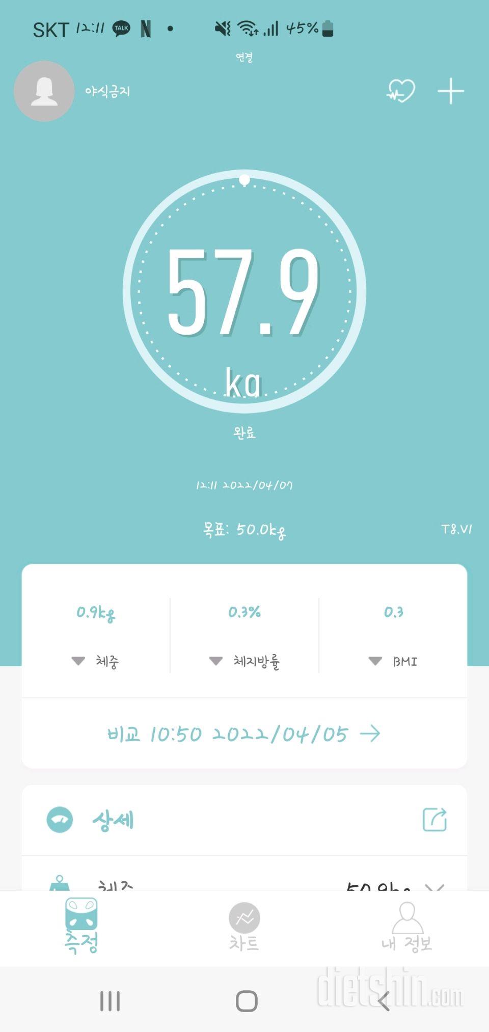 26일차 58.8 / 28일차 57.9