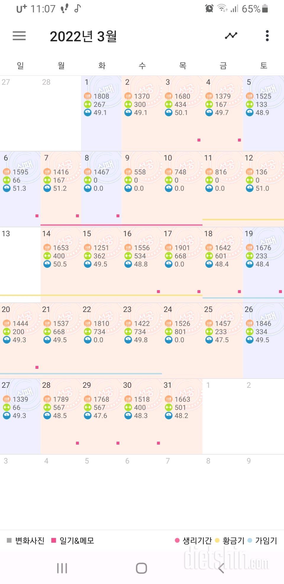 1달 지나고 1.5키로 정도 빠졌어요! 49키로 입성ㅎㅎ