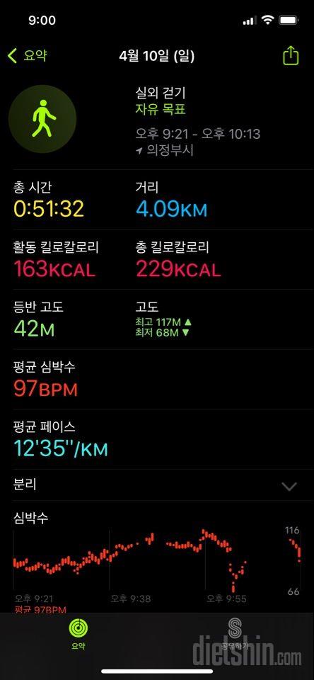 30일 1,000kcal 식단13일차 성공!