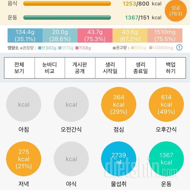 30일 야식끊기10일차 성공!