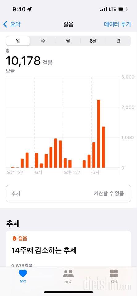 1일차 도준맘