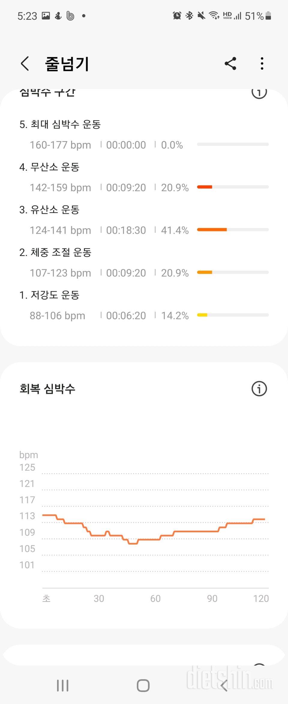 30일 줄넘기16일차 성공!