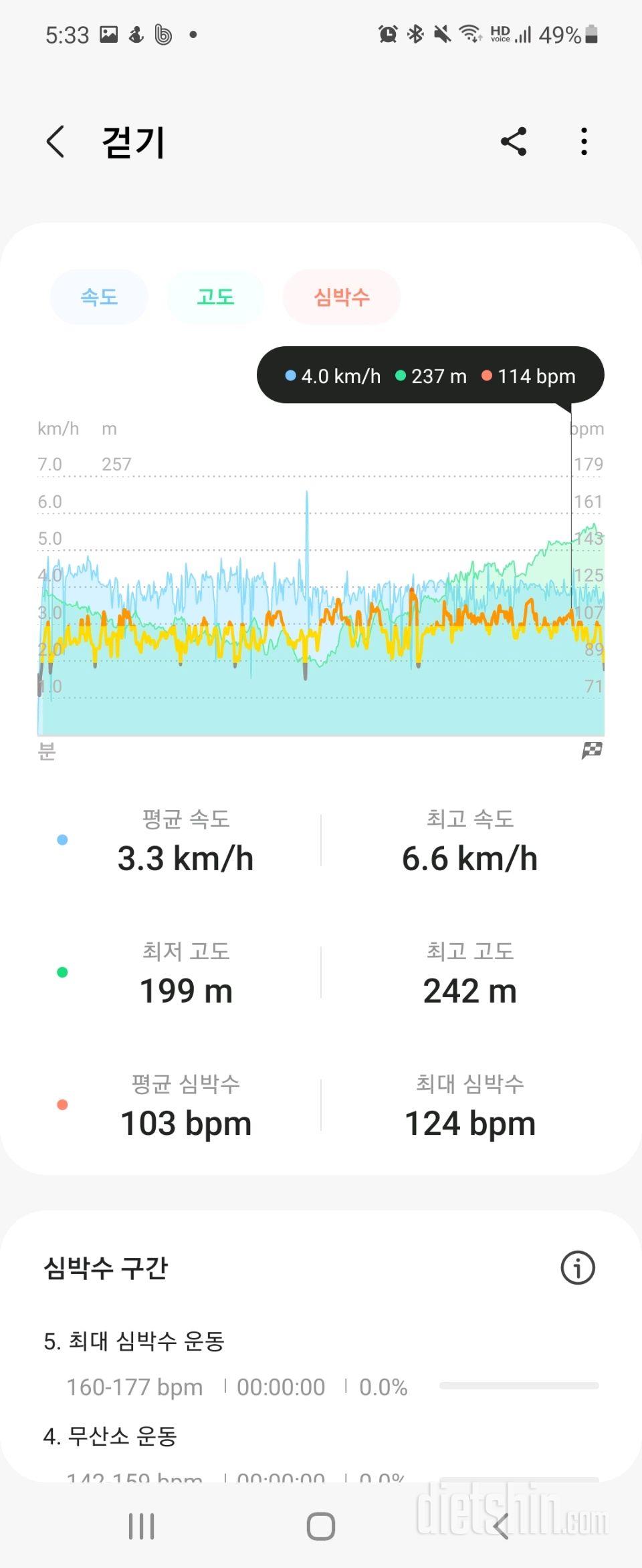 30일 만보 걷기16일차 성공!