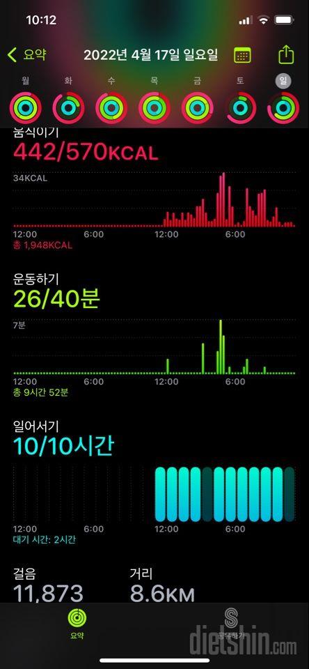 30일 1,000kcal 식단20일차 성공!