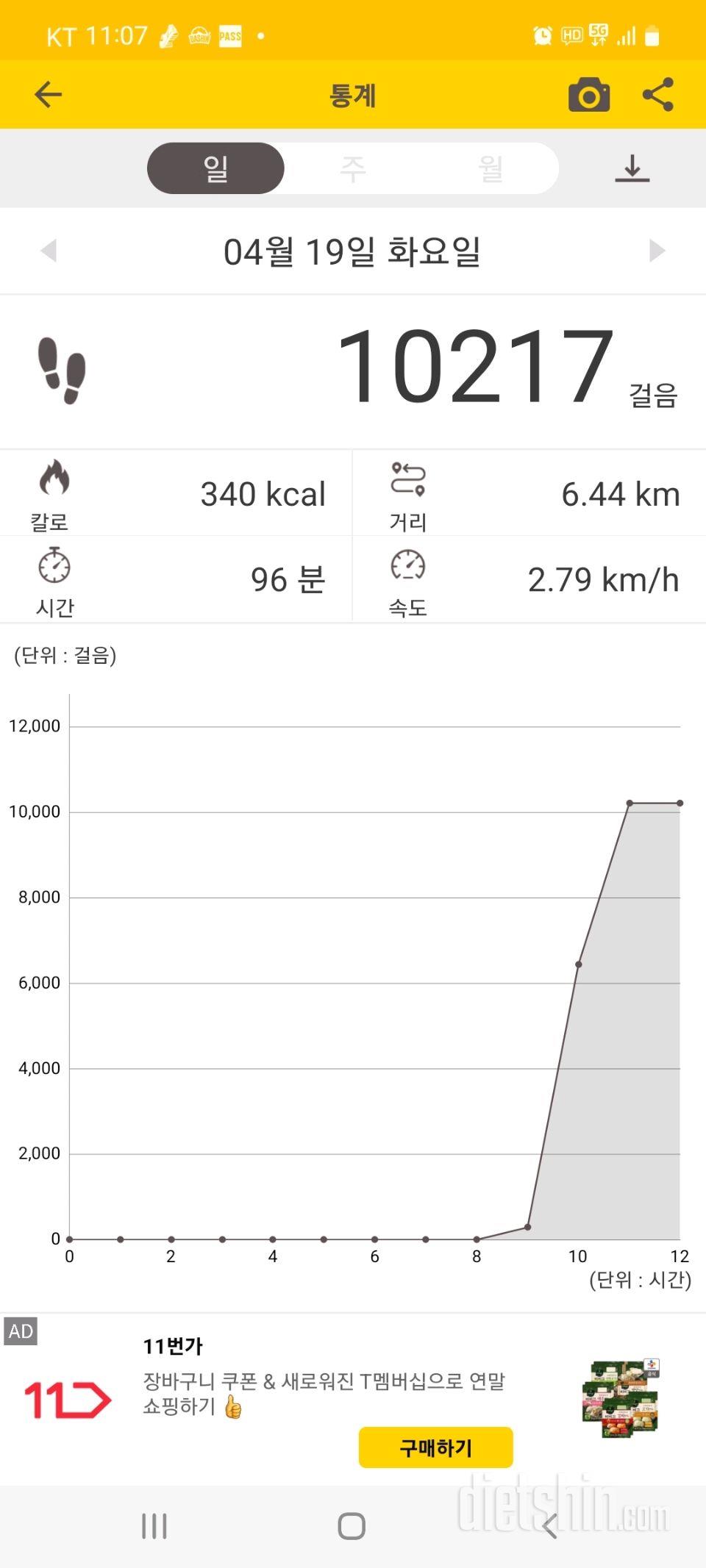 30일 만보 걷기15일차 성공!