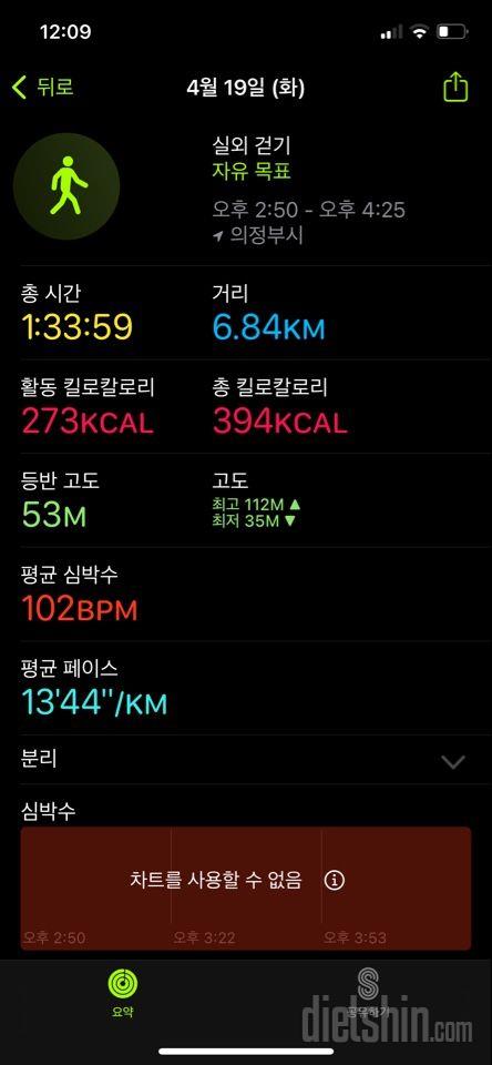 30일 1,000kcal 식단21일차 성공!