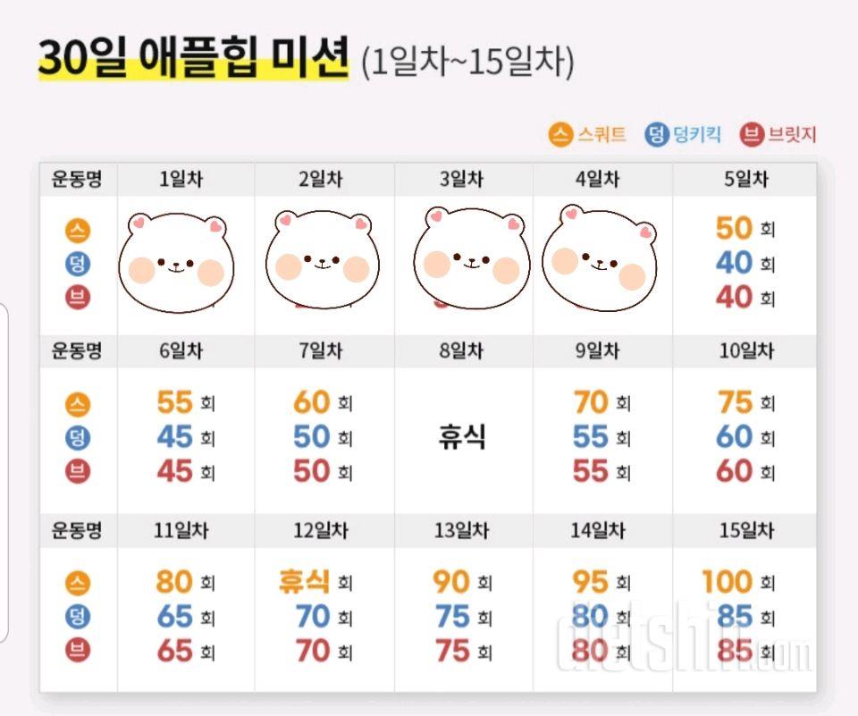 30일 애플힙34일차 성공!