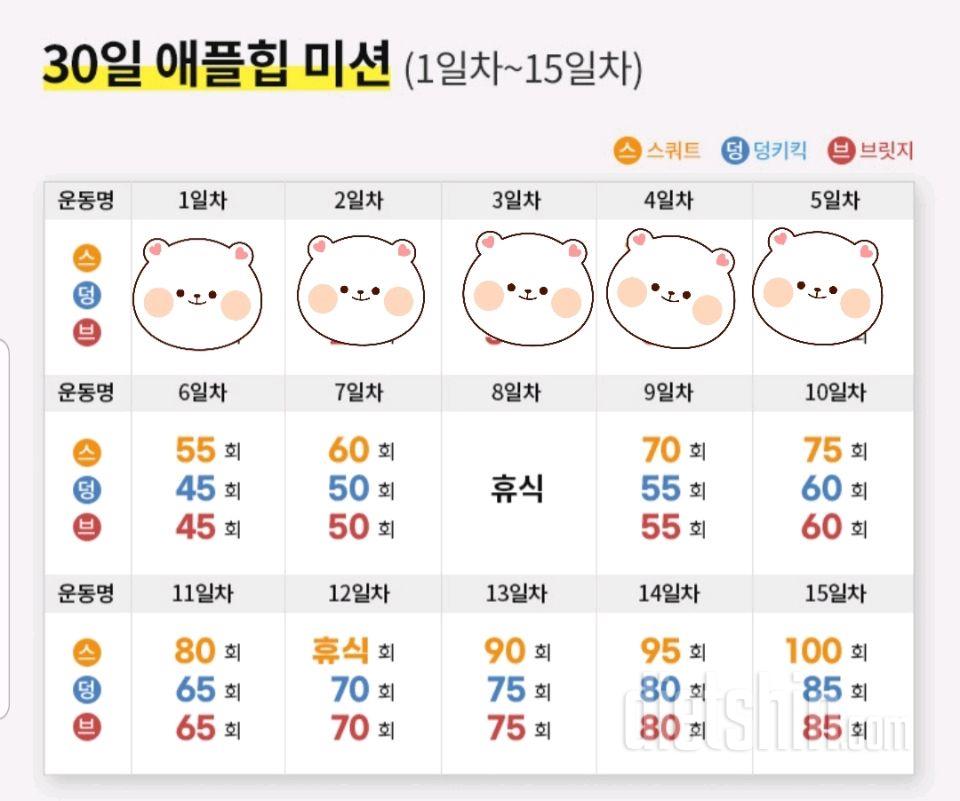 30일 애플힙35일차 성공!