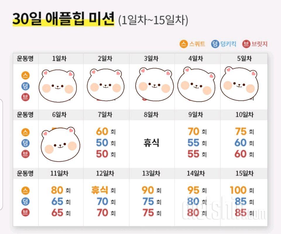 30일 애플힙36일차 성공!