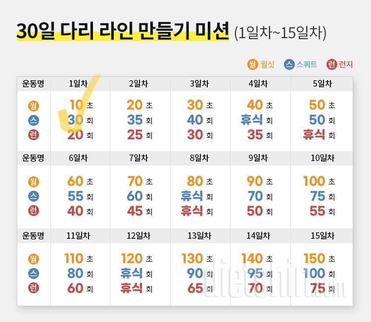 30일 다리라인 만들기 1일차 성공!