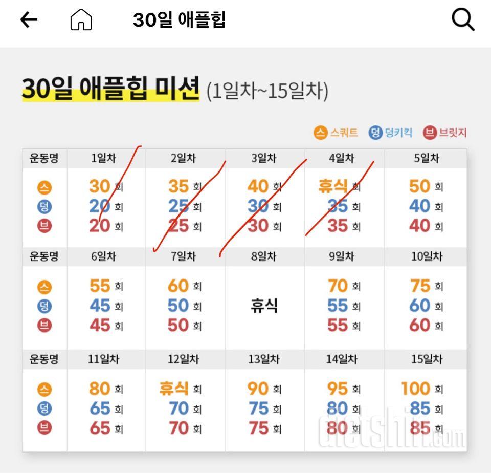 30일 애플힙33일차 성공!