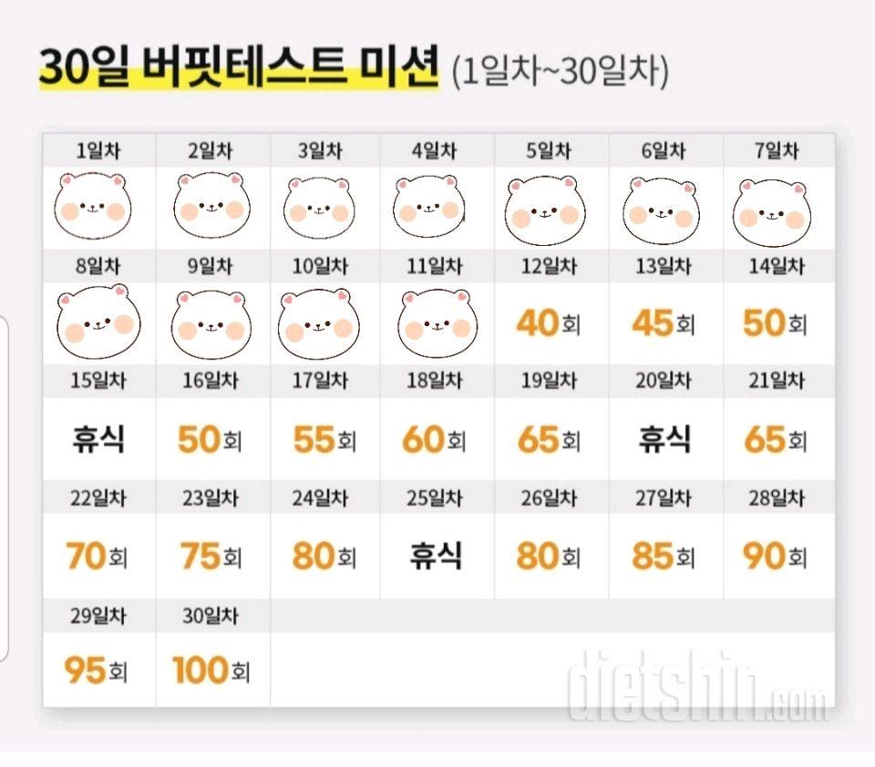 30일 버핏 테스트11일차 성공!