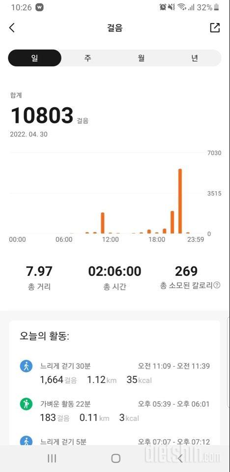 30일 만보 걷기 1일차 성공!