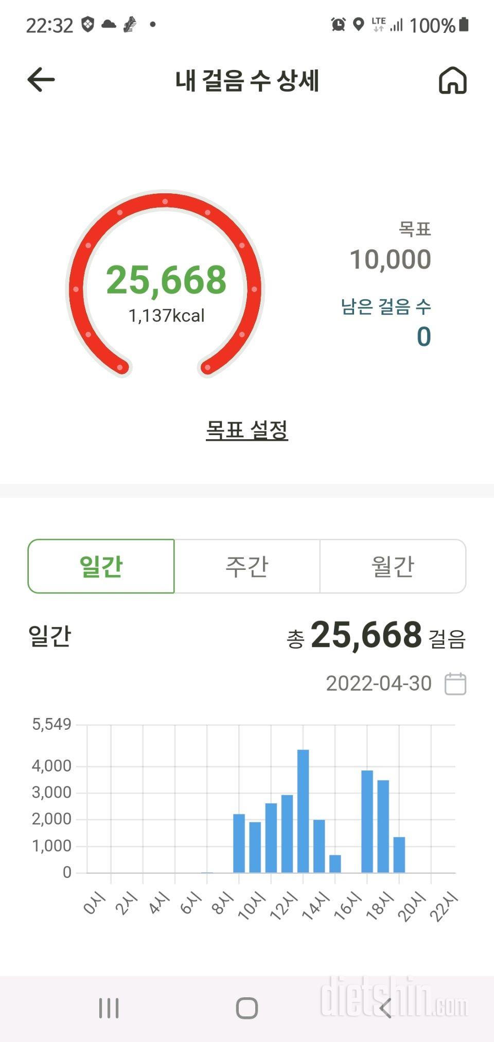 30일 만보 걷기14일차 성공!