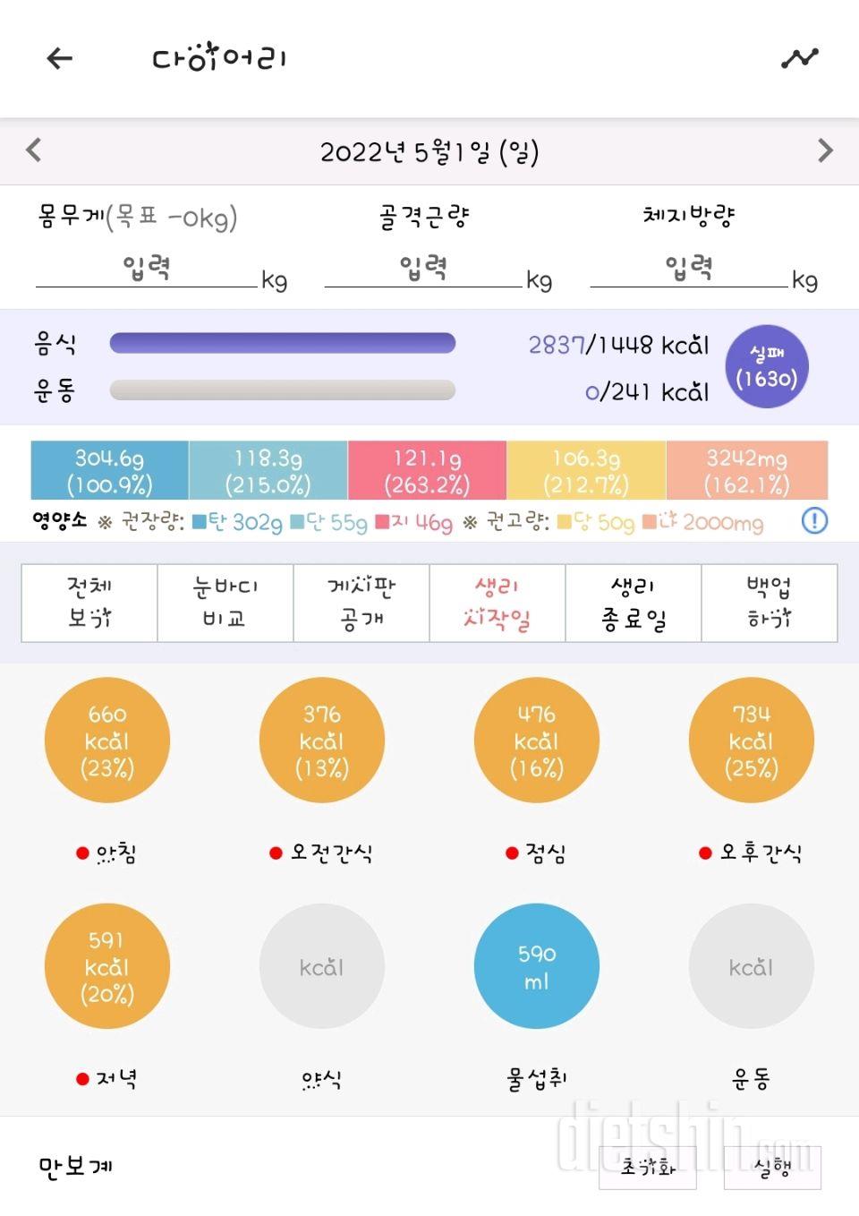 5월의첫날. 제생파케익~.^^❤