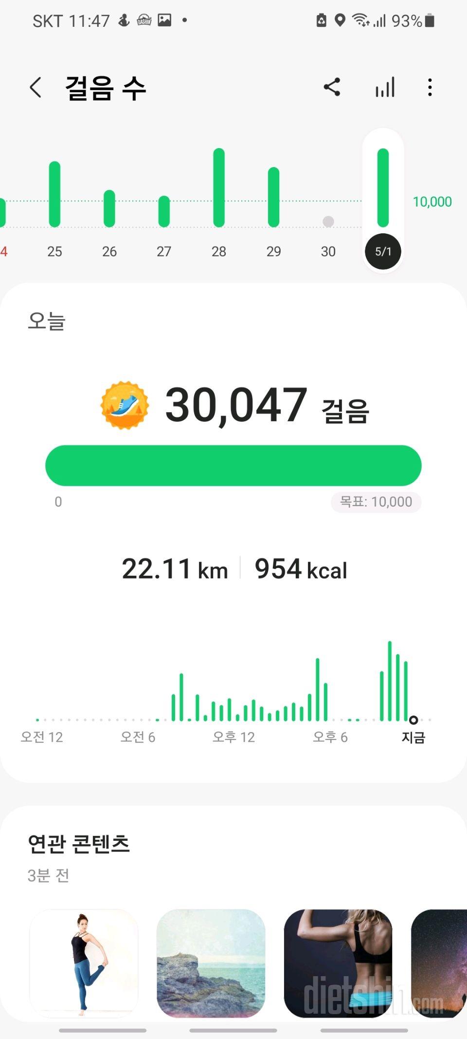 5월1일