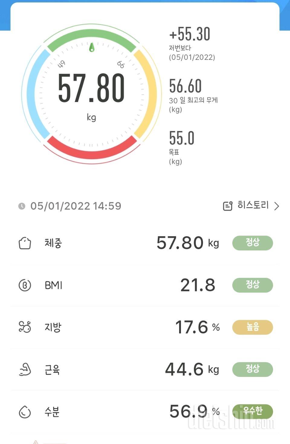 5월 1일 일요일 체중